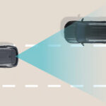 Blind-spot Collision-avoidance Assist (BCA)