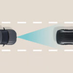 Smart Cruise Control (SCC) with Stop & Go