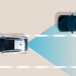 Blind-spot Collision-avoidance Assist (BCA)