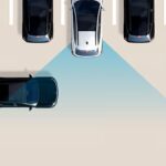 Rear Cross-traffic Collision-Avoidance (RCCA)