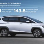 Explore powerful performance