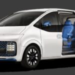 Masuk ke dimensi baru