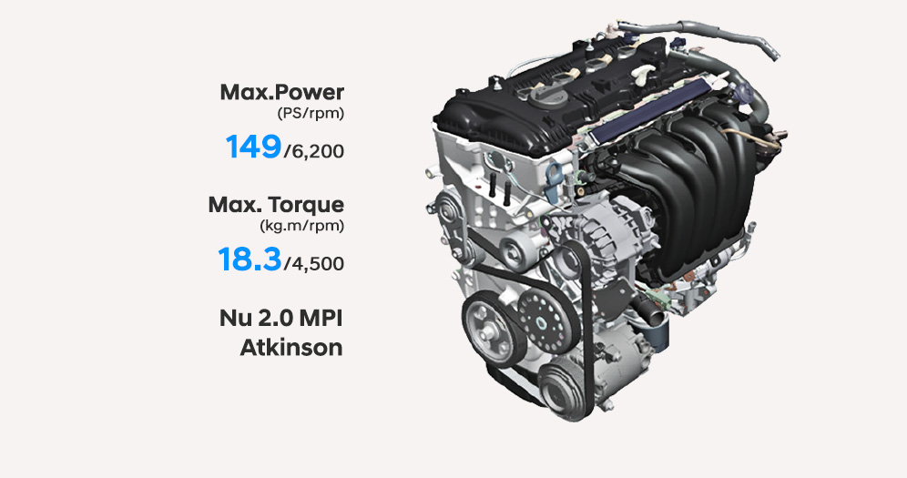 Hyundai Kona - Performa Performa